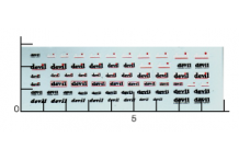 Décalcomanie Devil 1/43 (REF : 267)