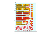 Décalcomanie convoi exceptionnel agricole 1/43 (REF : 386)